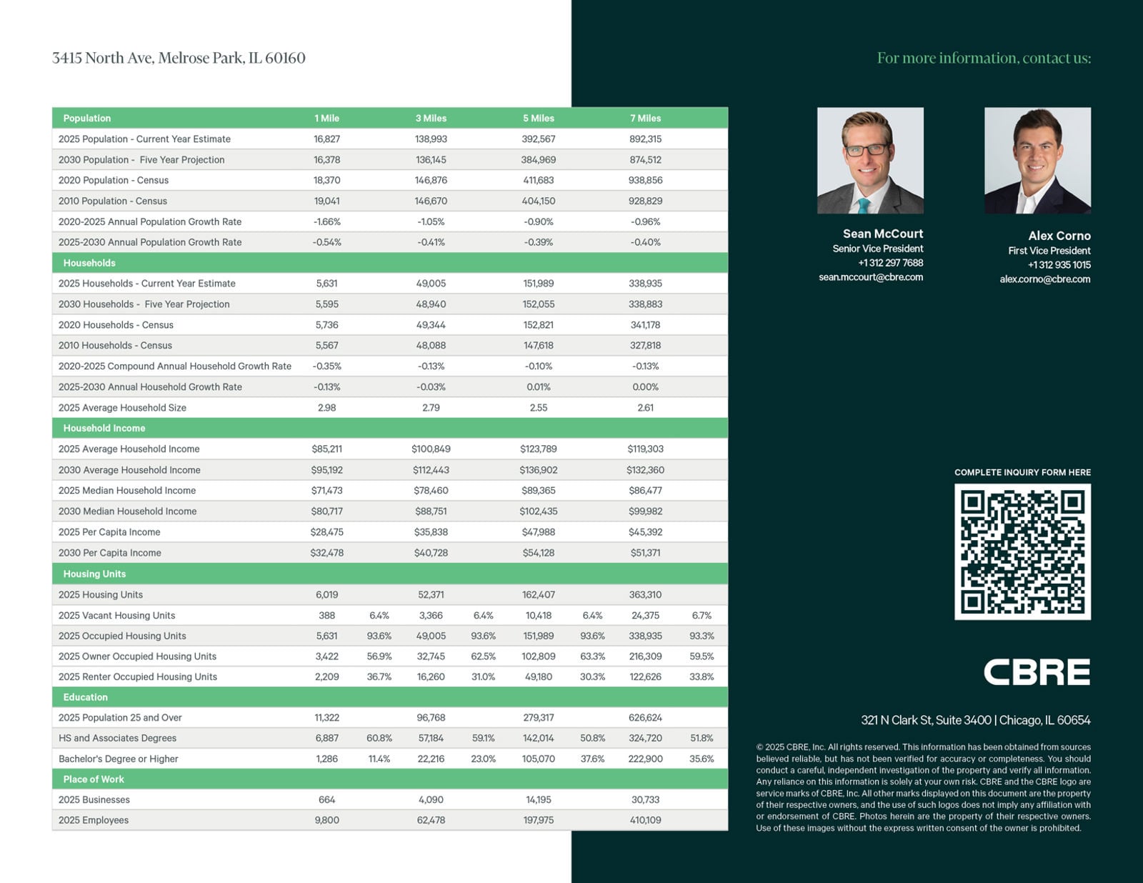 Menards Outlot_Melrose Park_202604135