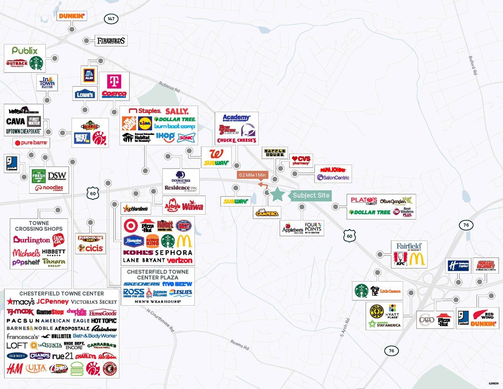 James River Commons 10041 Midlothian Turnpike - Image 3