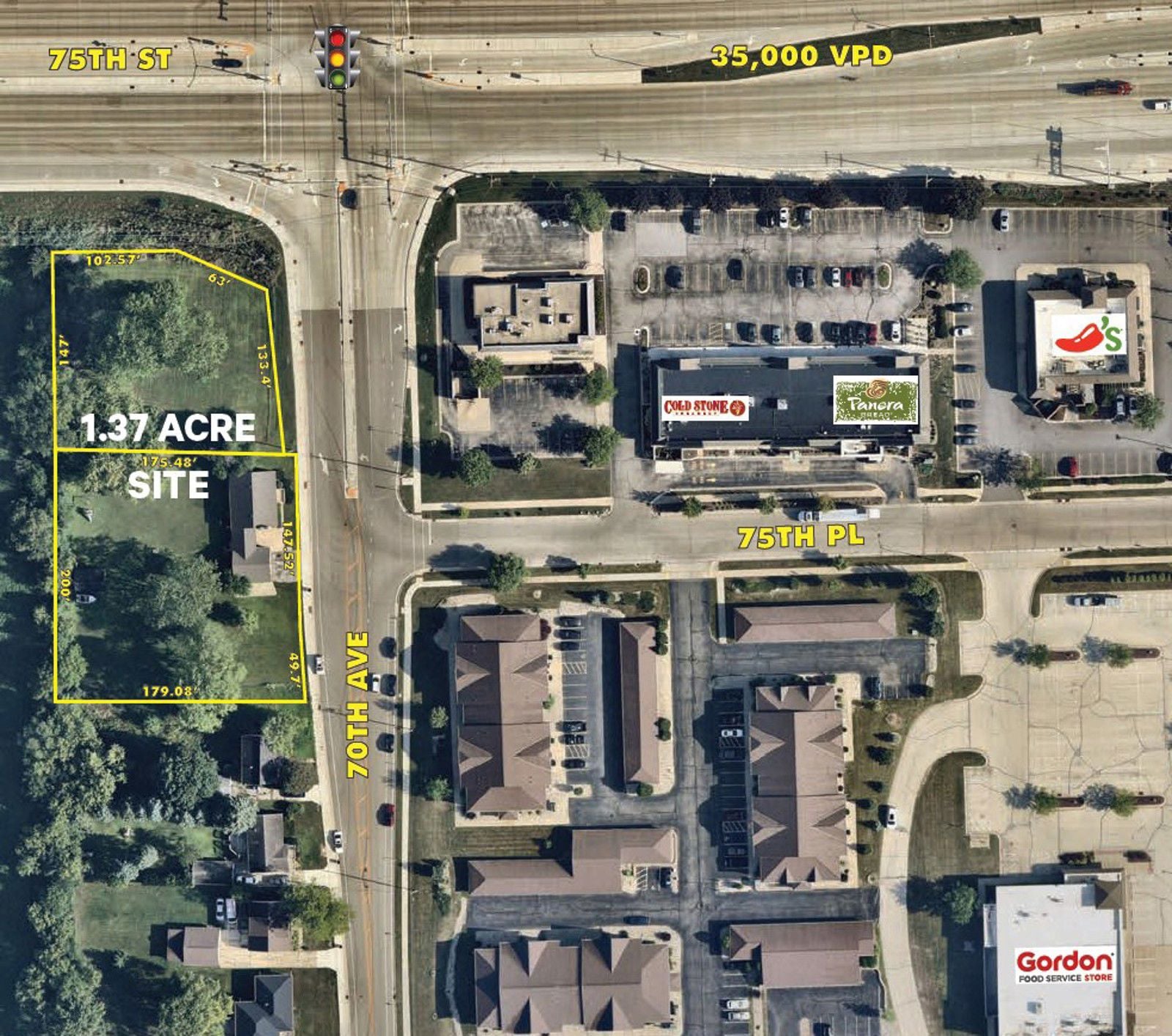 Site Aerial 2_1.37 Ac_Kenosha