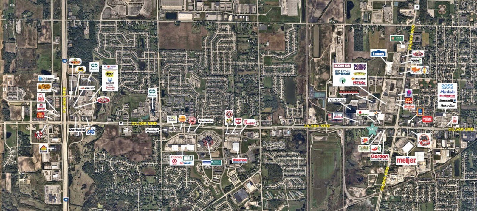 Major Retail_Kenosha