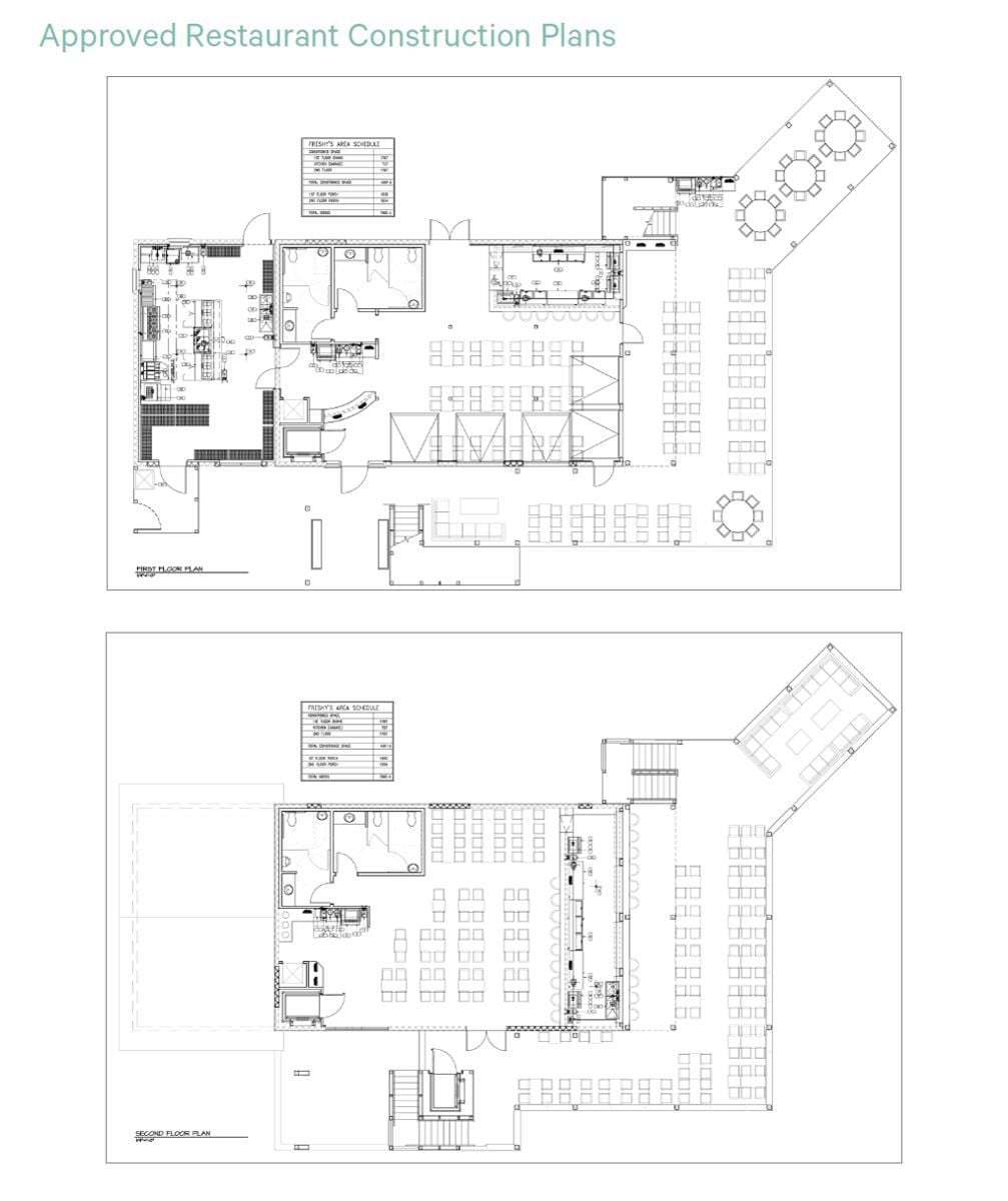 302A Harbor Blvd - Approved Restaurant Construction Plans