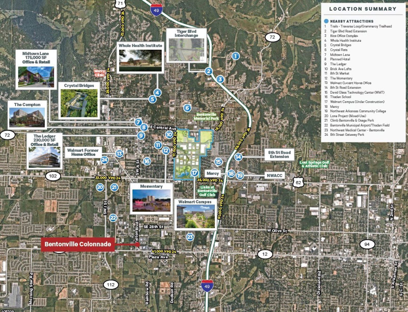 Highly Visible Retail Space 3400 Southeast Macy Road - Image 9