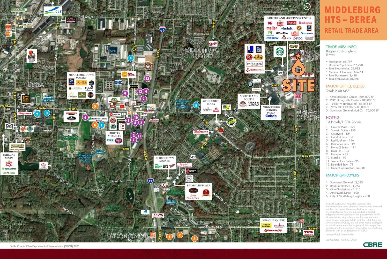 2,695 SF Freestanding Retail 6699 West 130th Street - Image 9