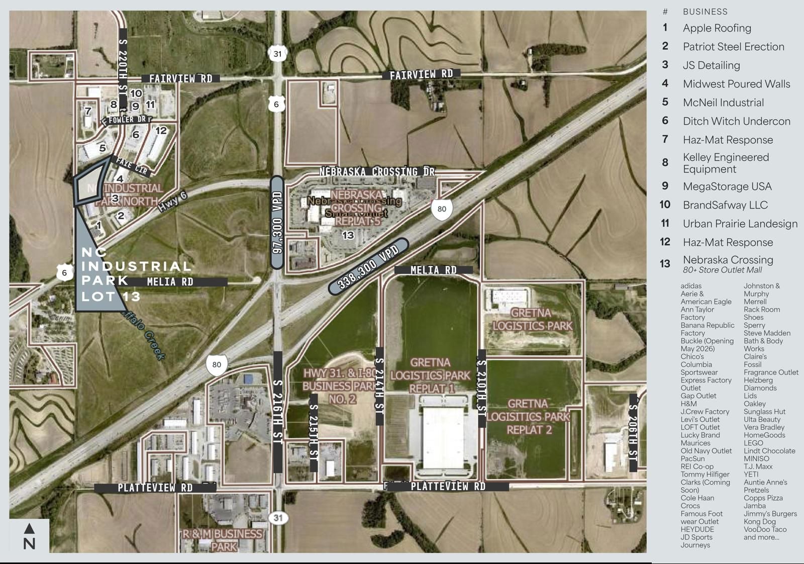 Retail Aerial