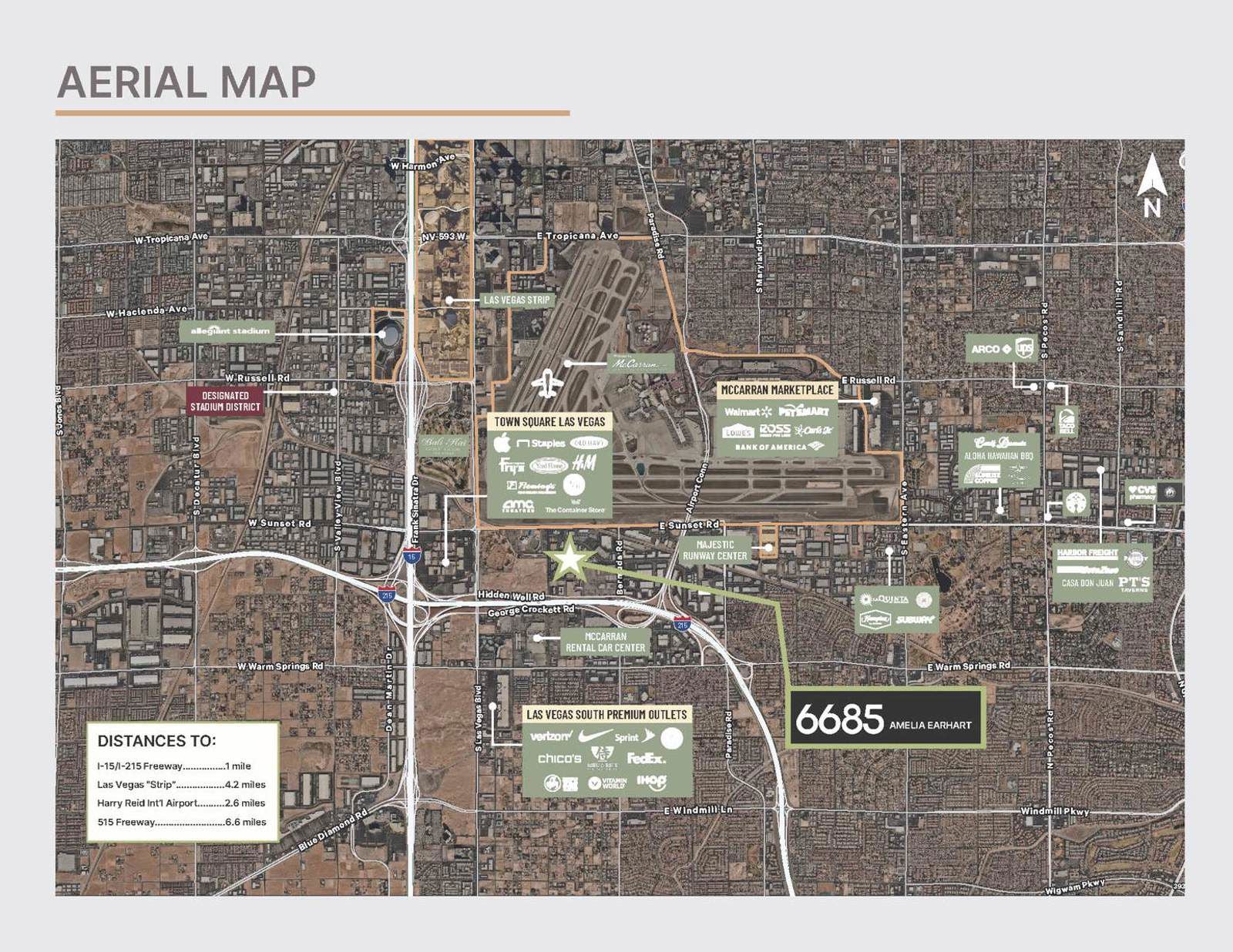 Aerial Map