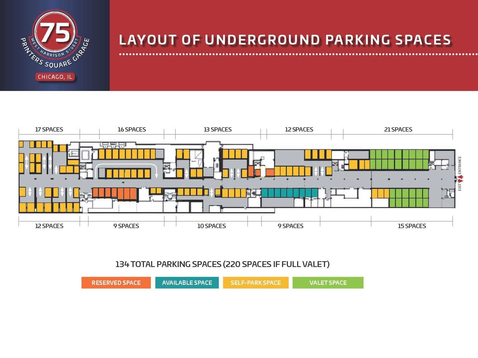 Layout of Parking Spaces