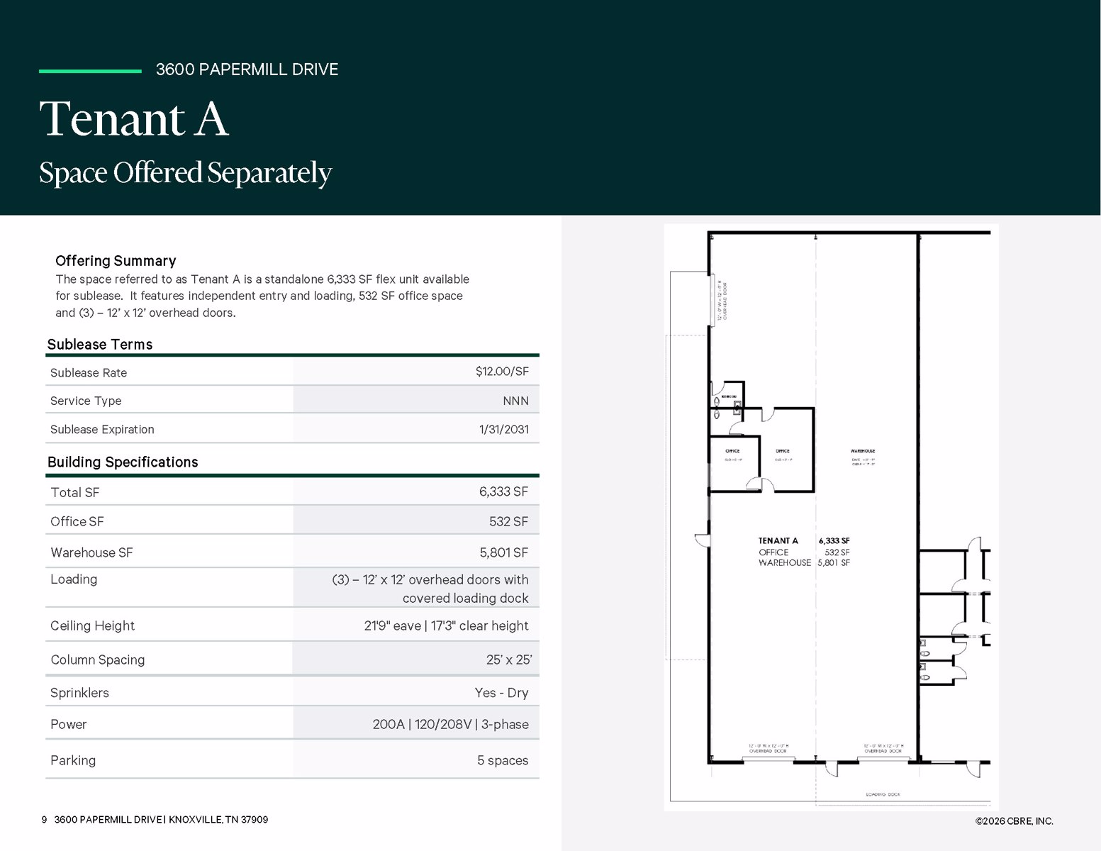 Tenant A details & floor plan 
