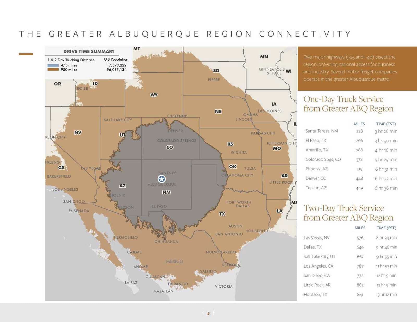 38 AC Rio Grande Industrial Park Brochure_Page_5