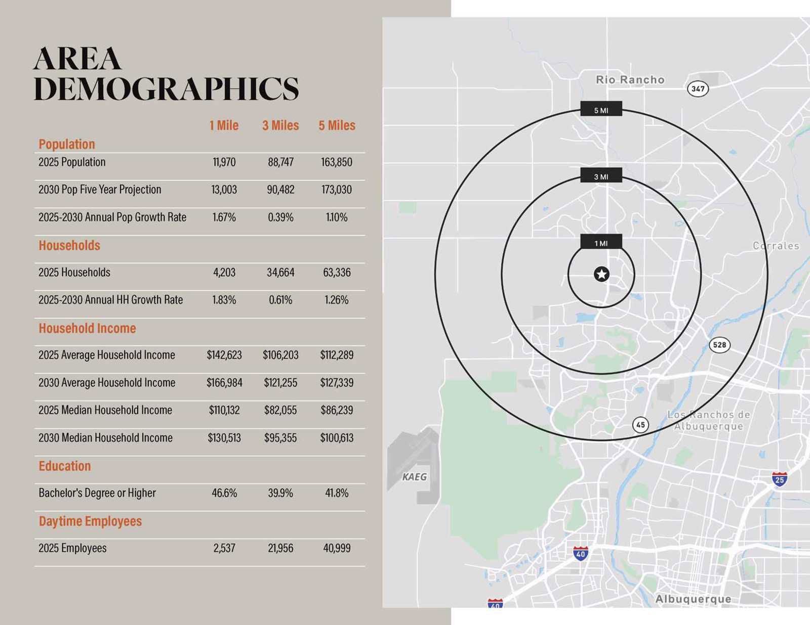 Westside Blvd Land Brochure_Page_3