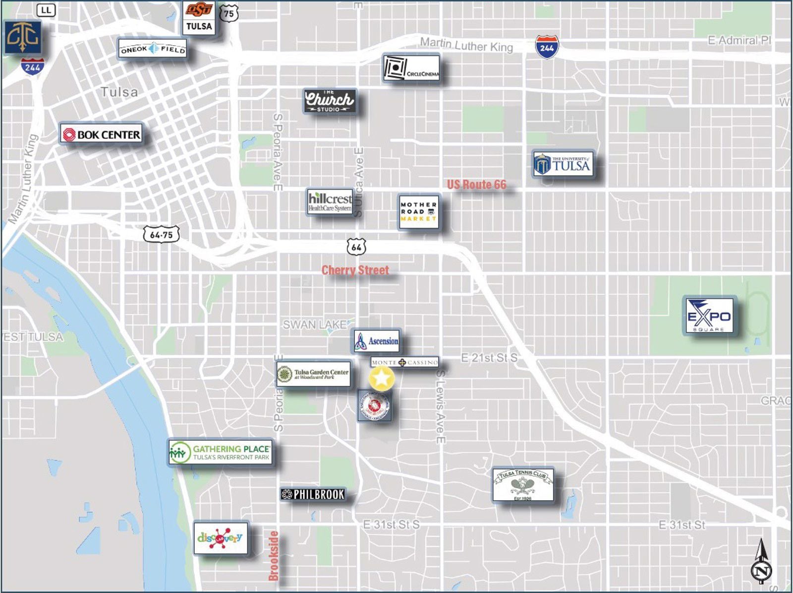 Labeled Aerial