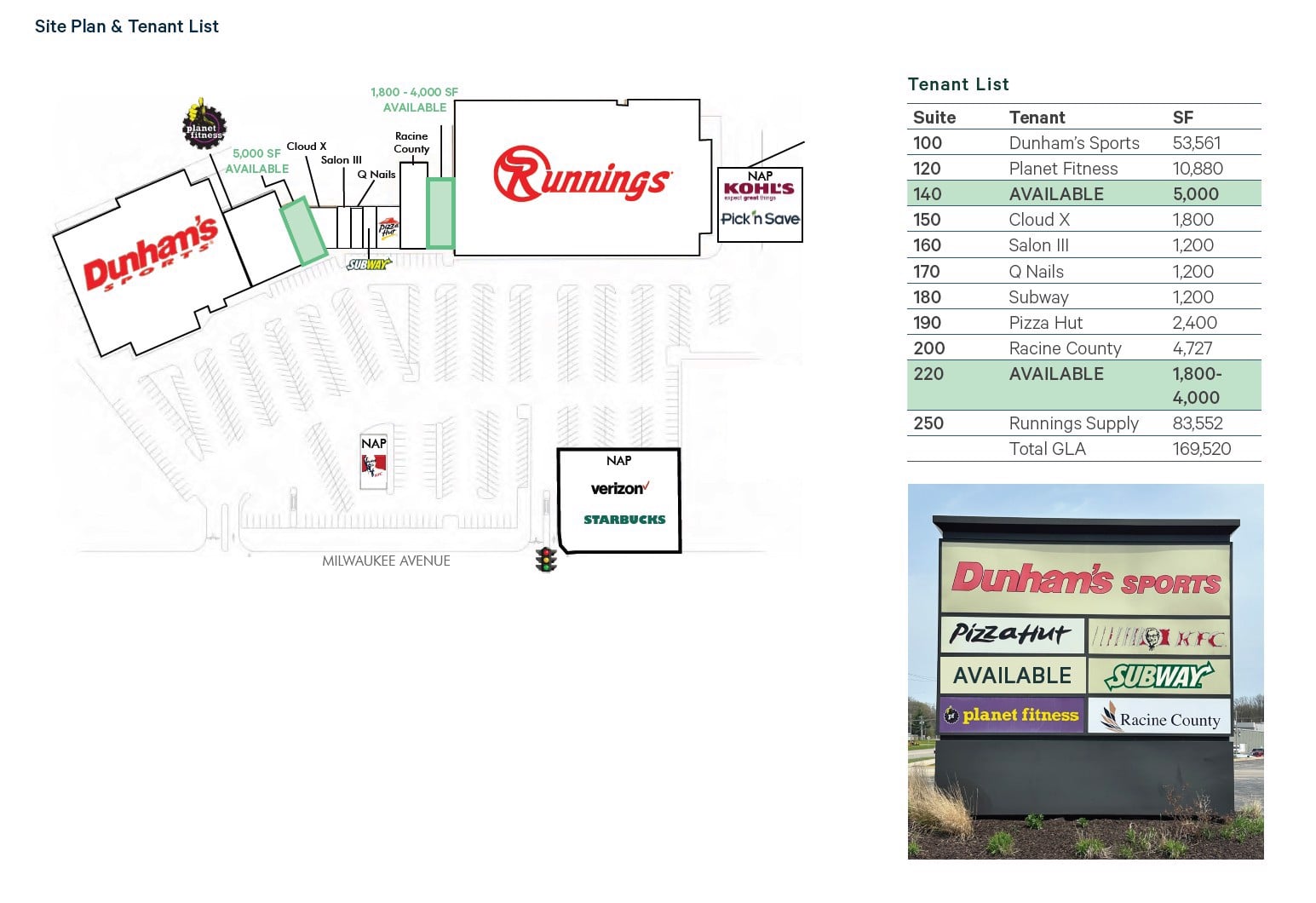 Site Plan & Tenant List_Fox River Plaza