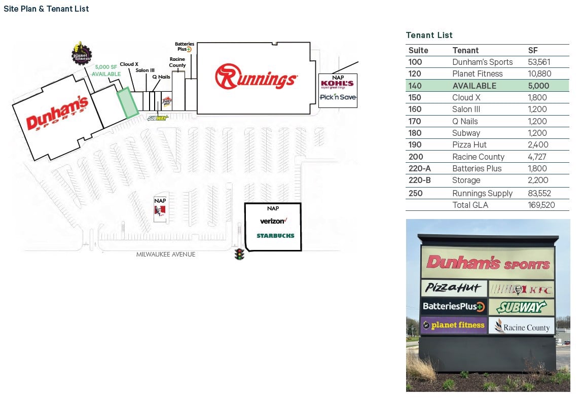Site Plan & Tenant List_Fox River Plaza