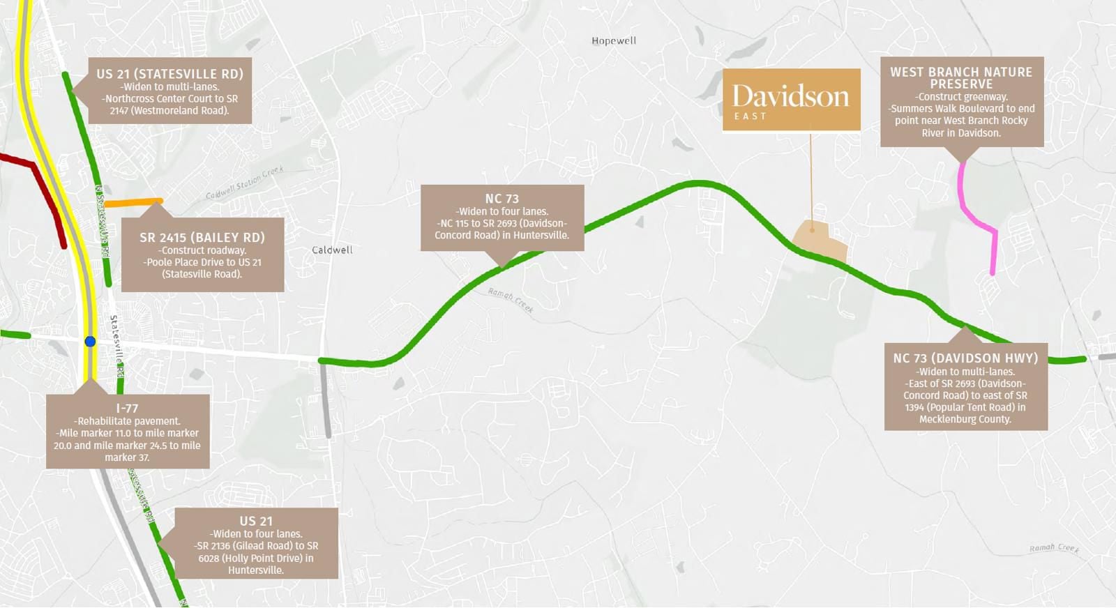 Road Improvements