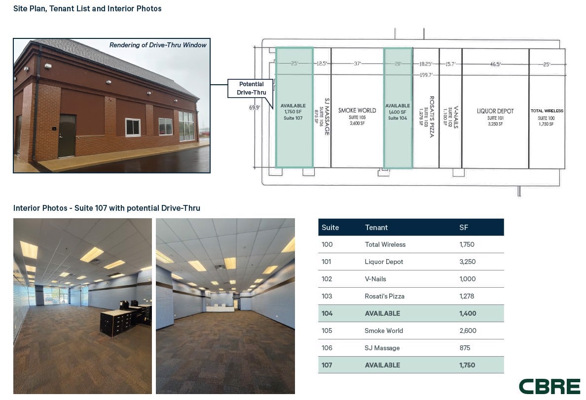 Site Plan_Gateway Market