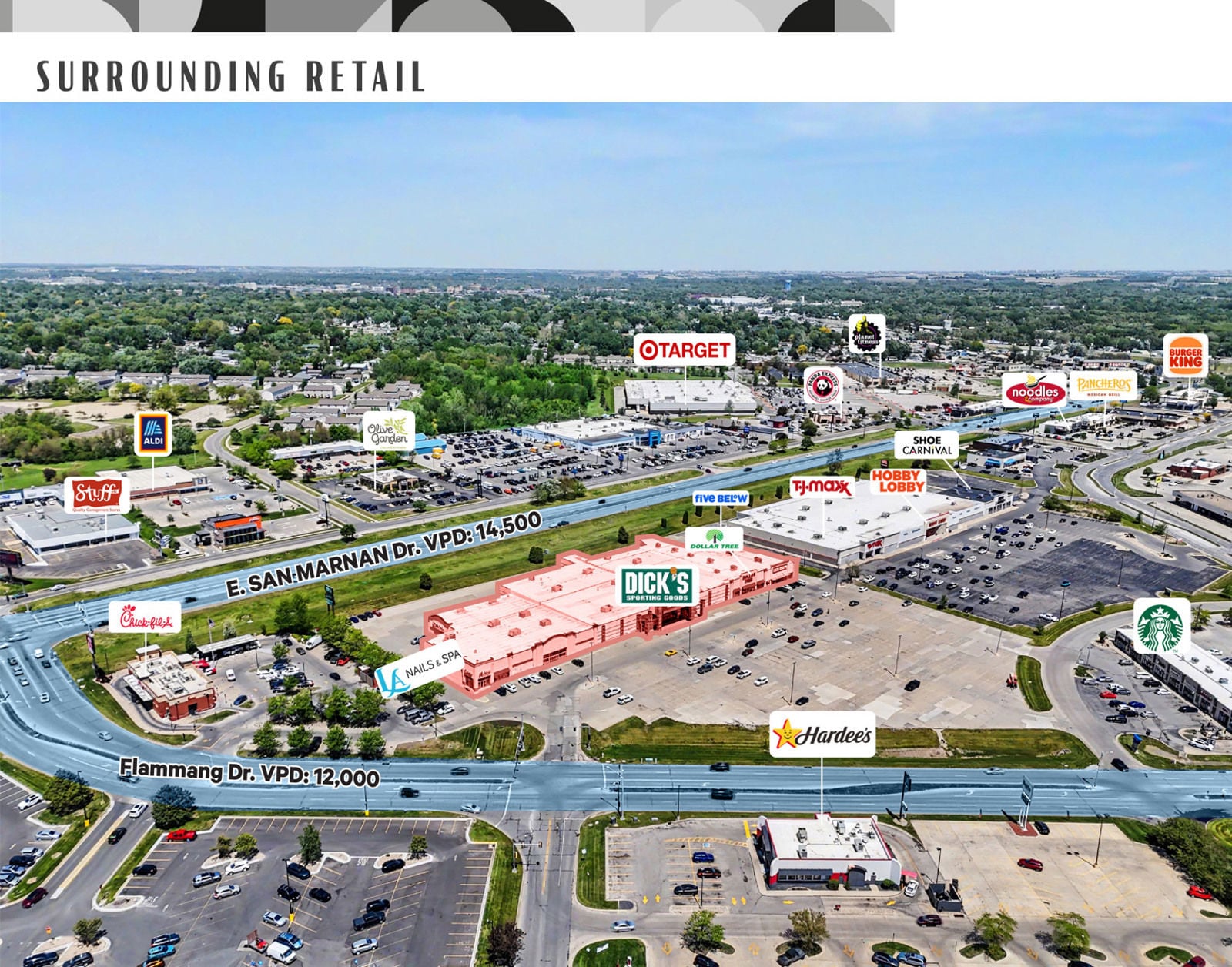 Surrounding retail
