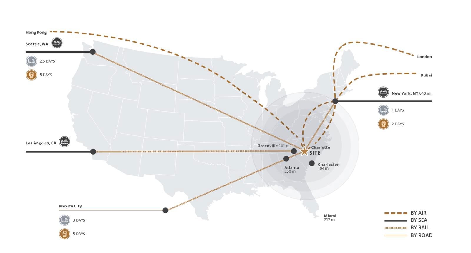 Transit Map