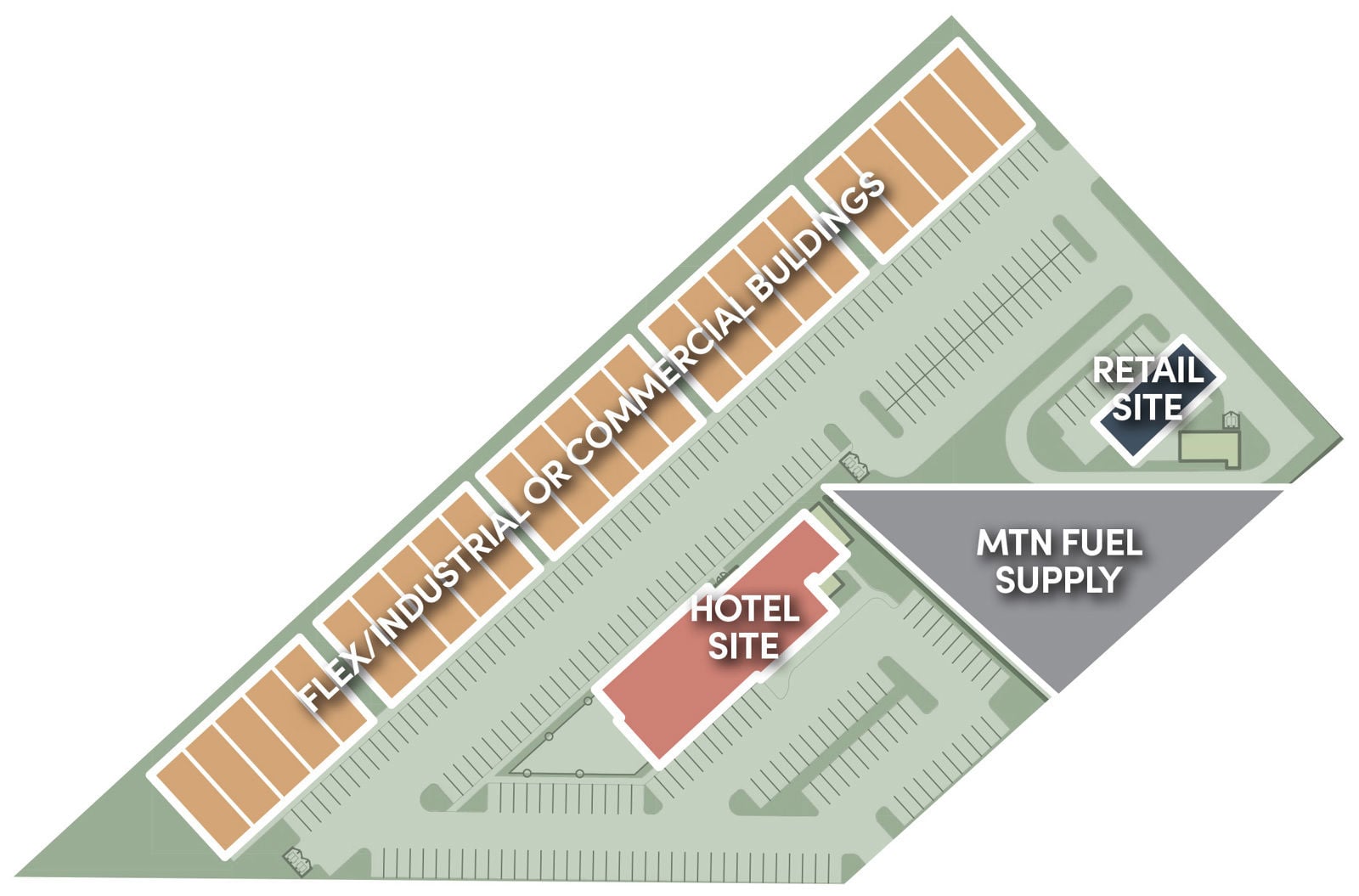 Delta Commercial Site Plan