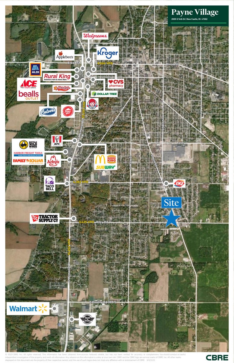 NewCastle_Aerial_Mapboard