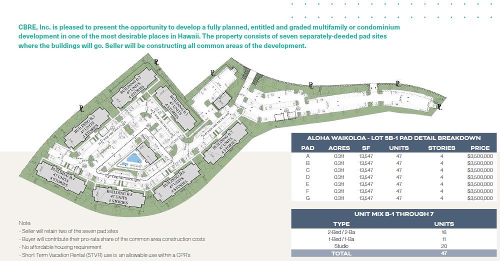 Aloha Waikoloa - Site Plan