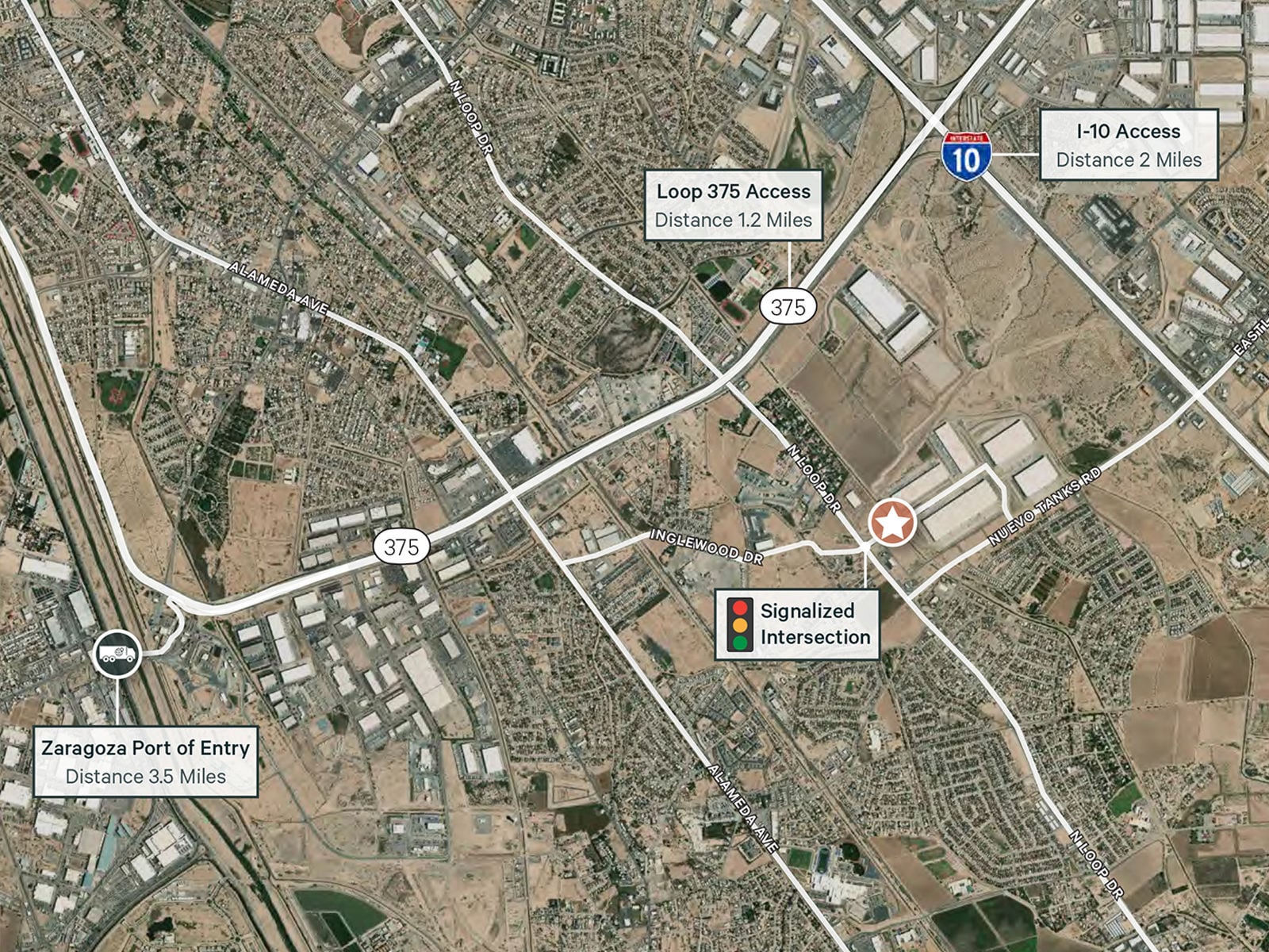 Location Aerial