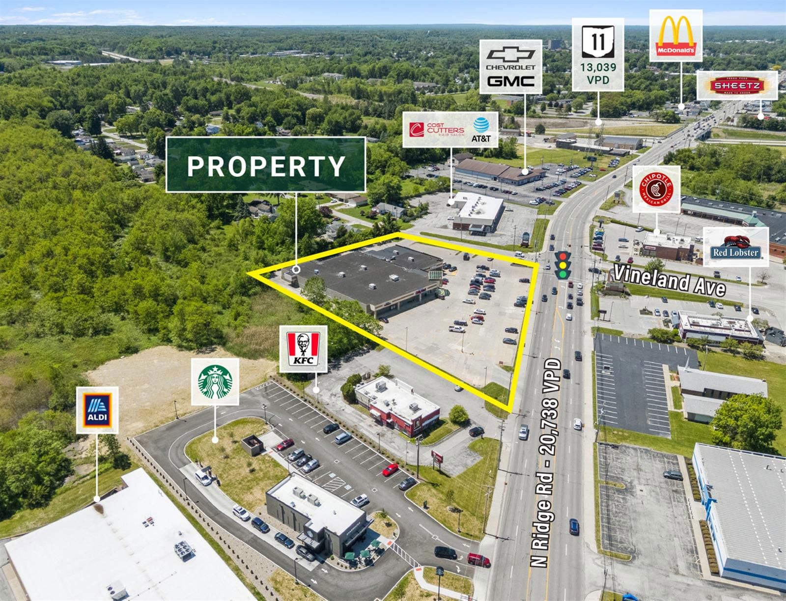 Net Leased, Multi-Tenant Retail Investment 3032 North Ridge Road East - Image 8