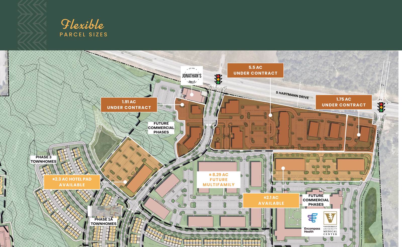 Barton VIllage - Site Plan