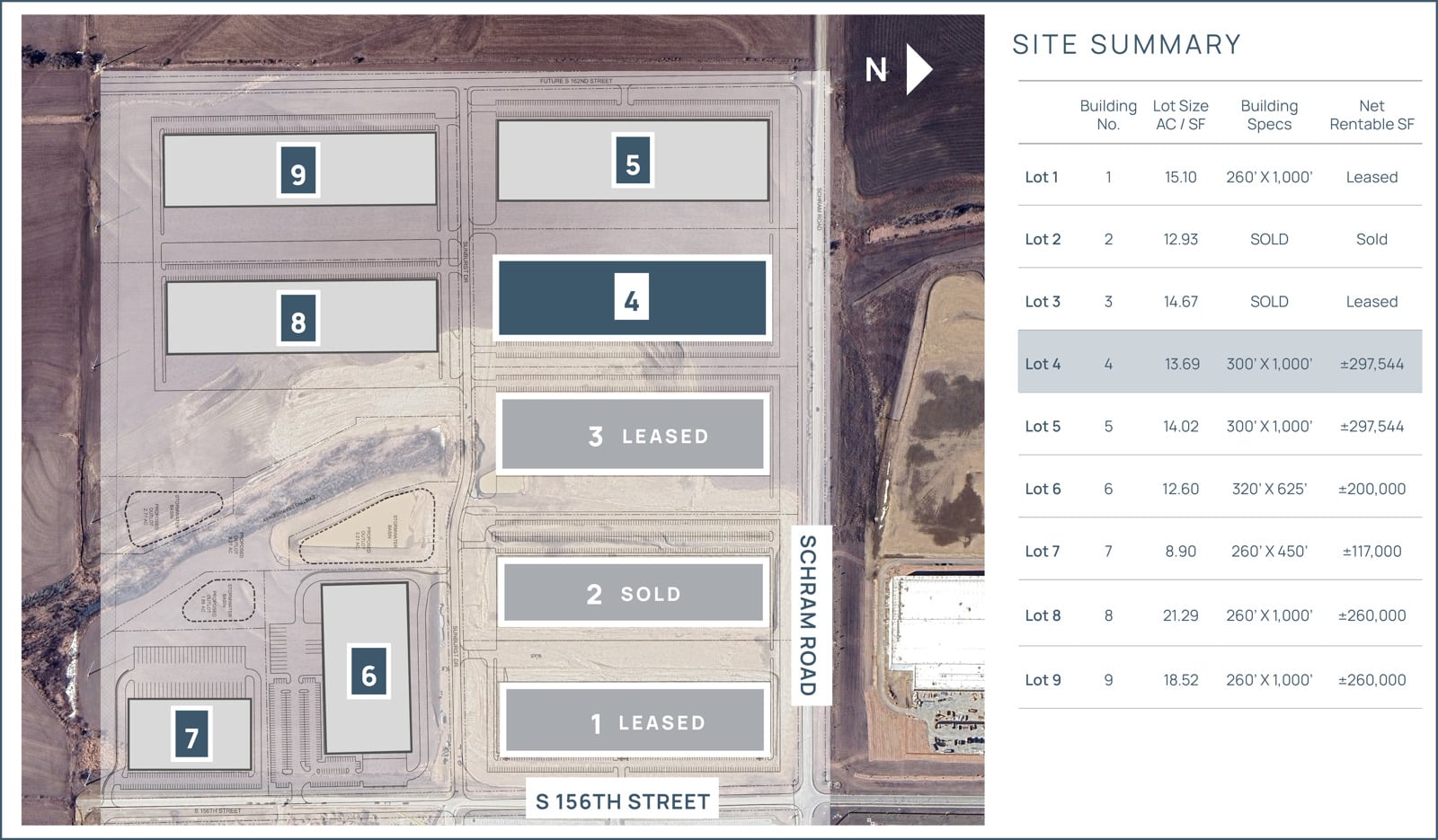 Infinity Industrial Center - BUILDING 4 Sunburst Drive - Image 2