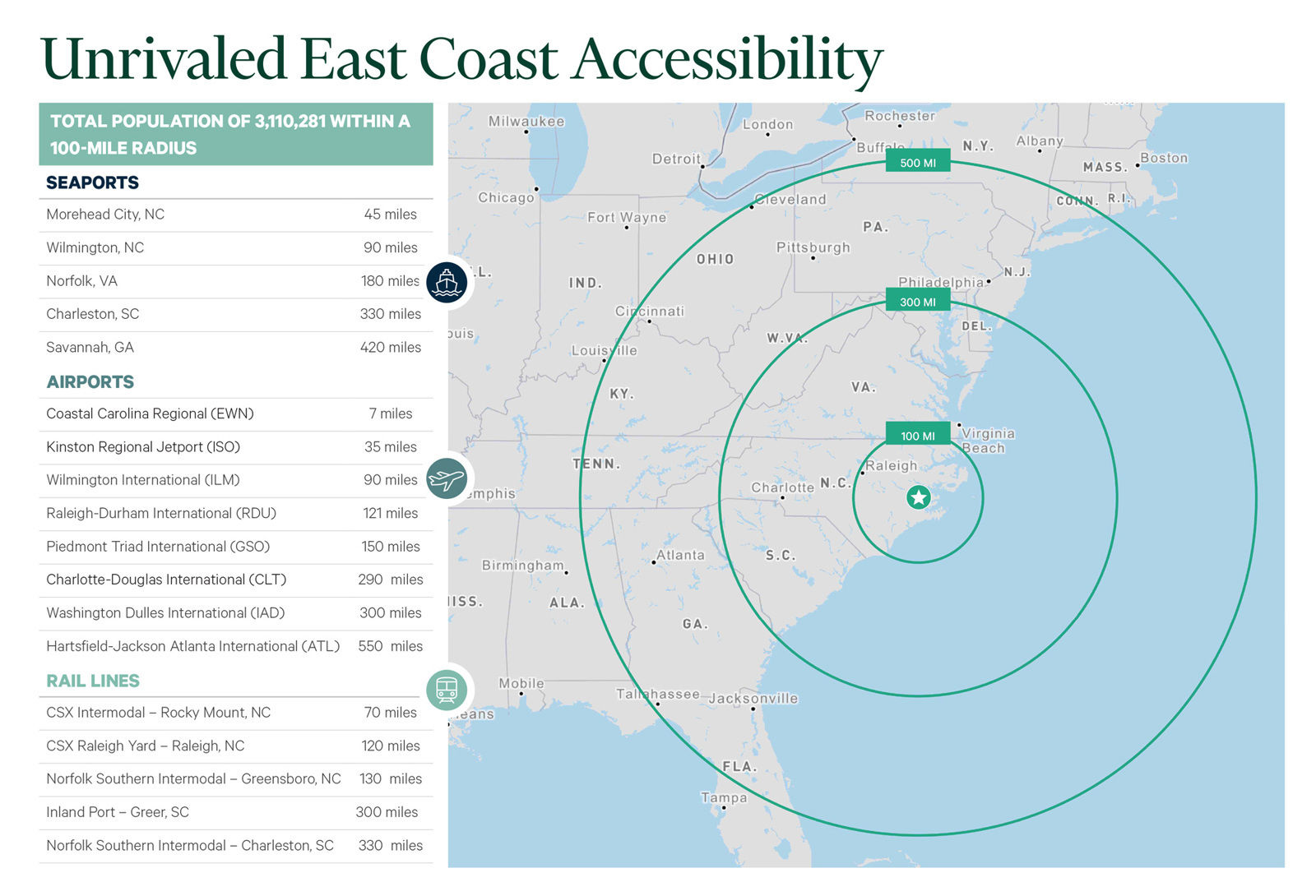Accessibility Map