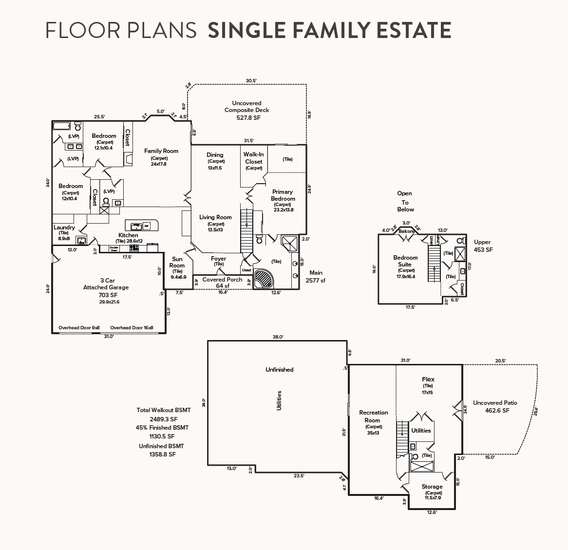 FP- home