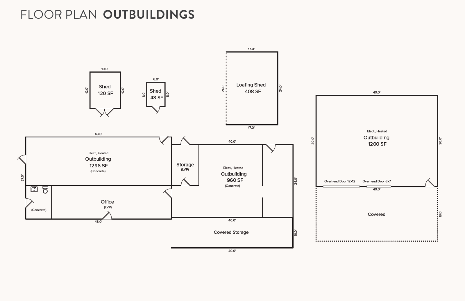 FP- outbuildings