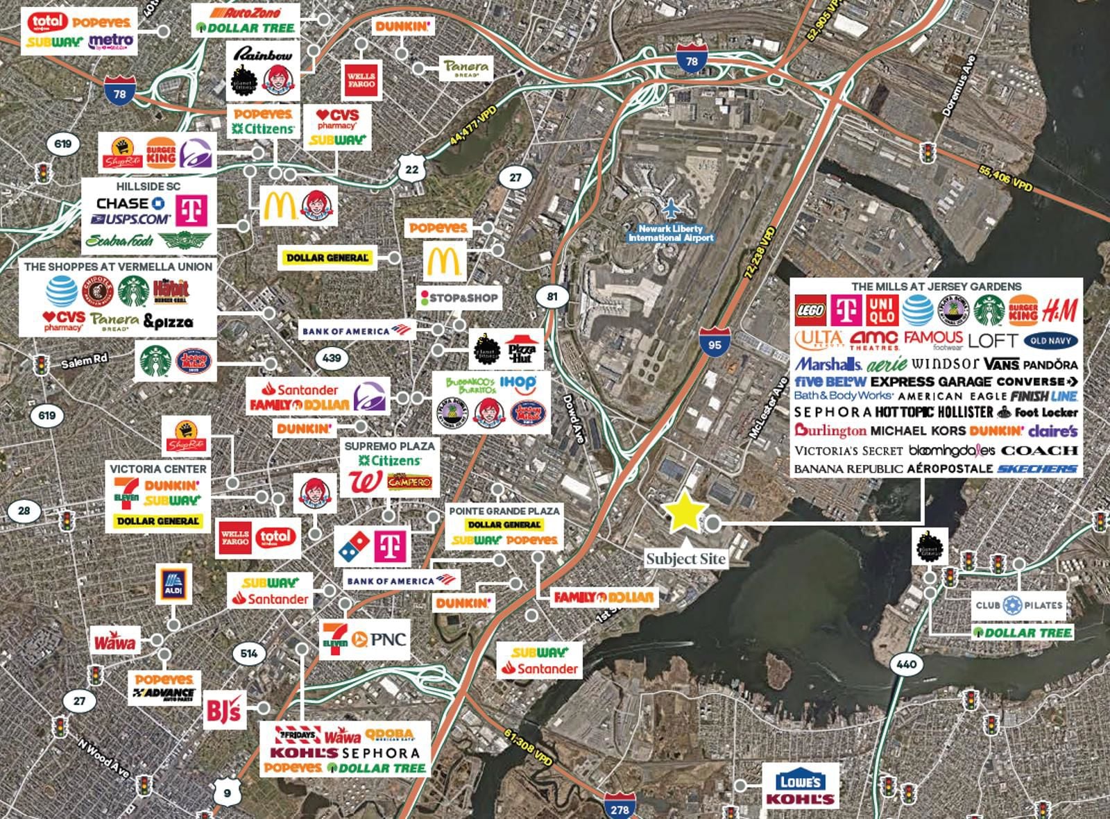 Market Aerial Jersey Gardens 