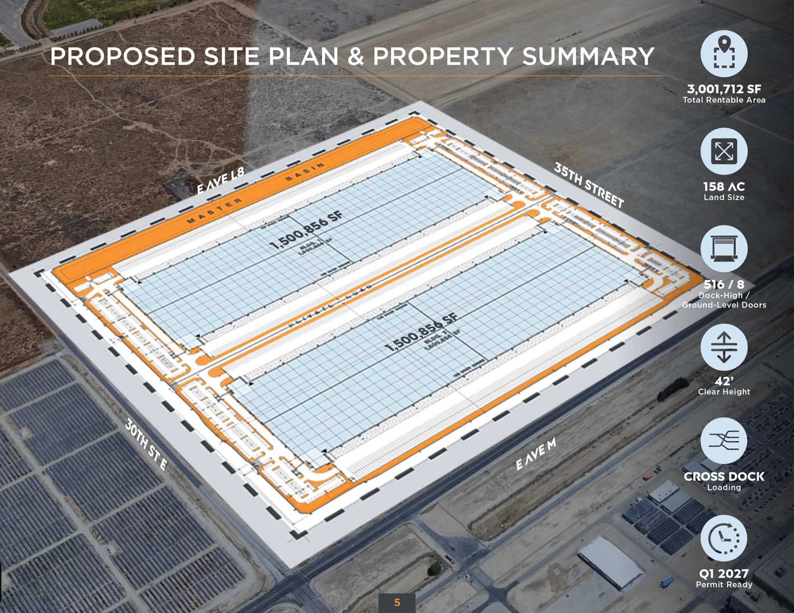Proposed Site Plan User 
