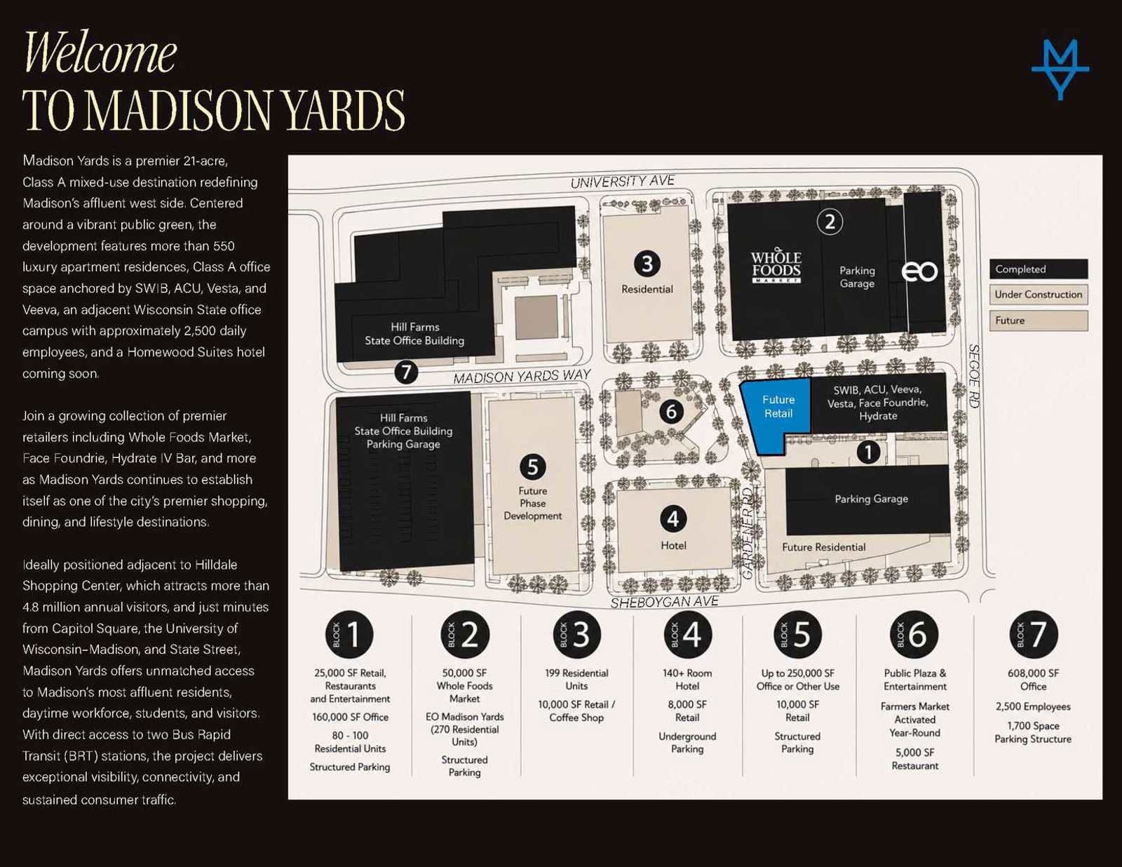 CBRE Brochure_Madison Yards_Block 1_Page_2