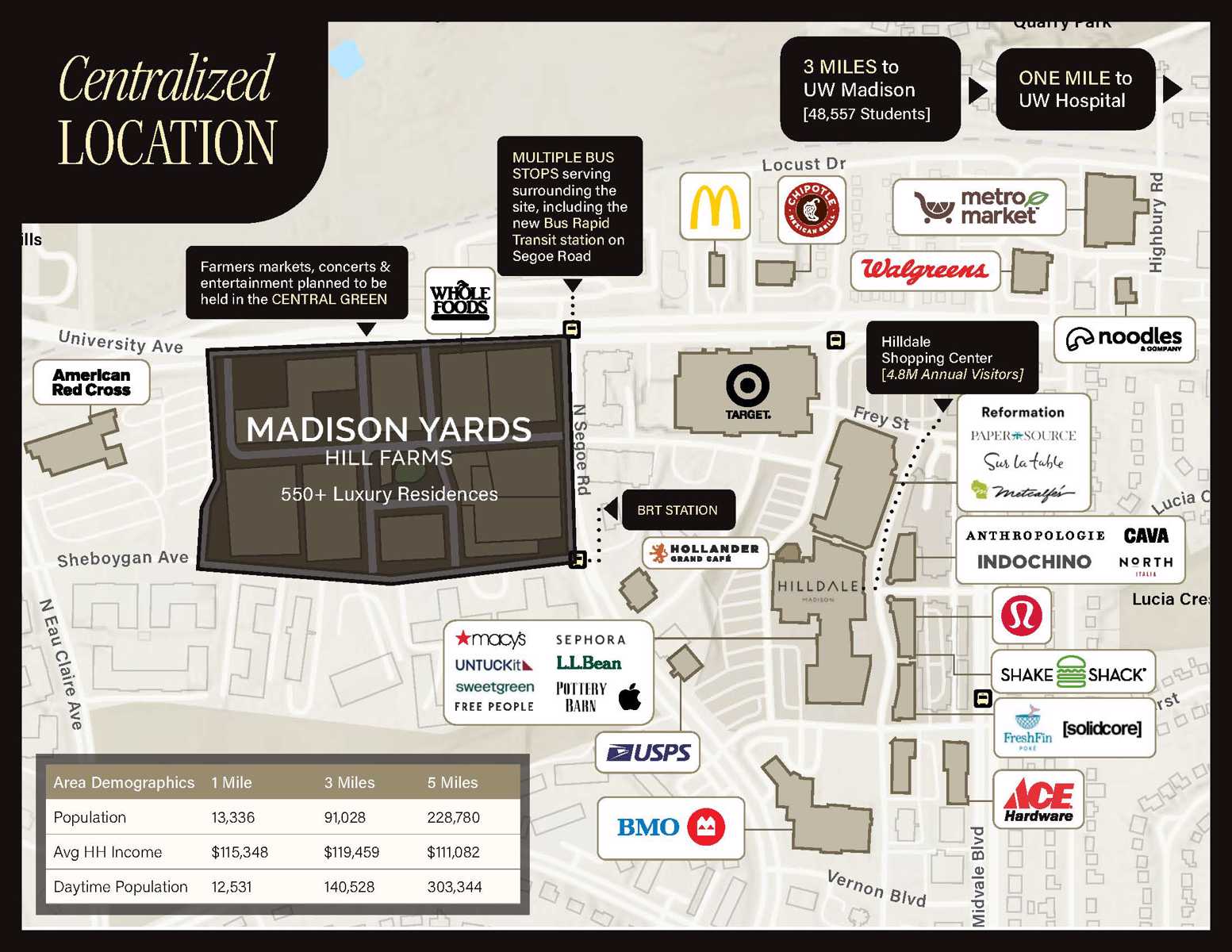 CBRE Brochure_Madison Yards_Block 1_Page_6