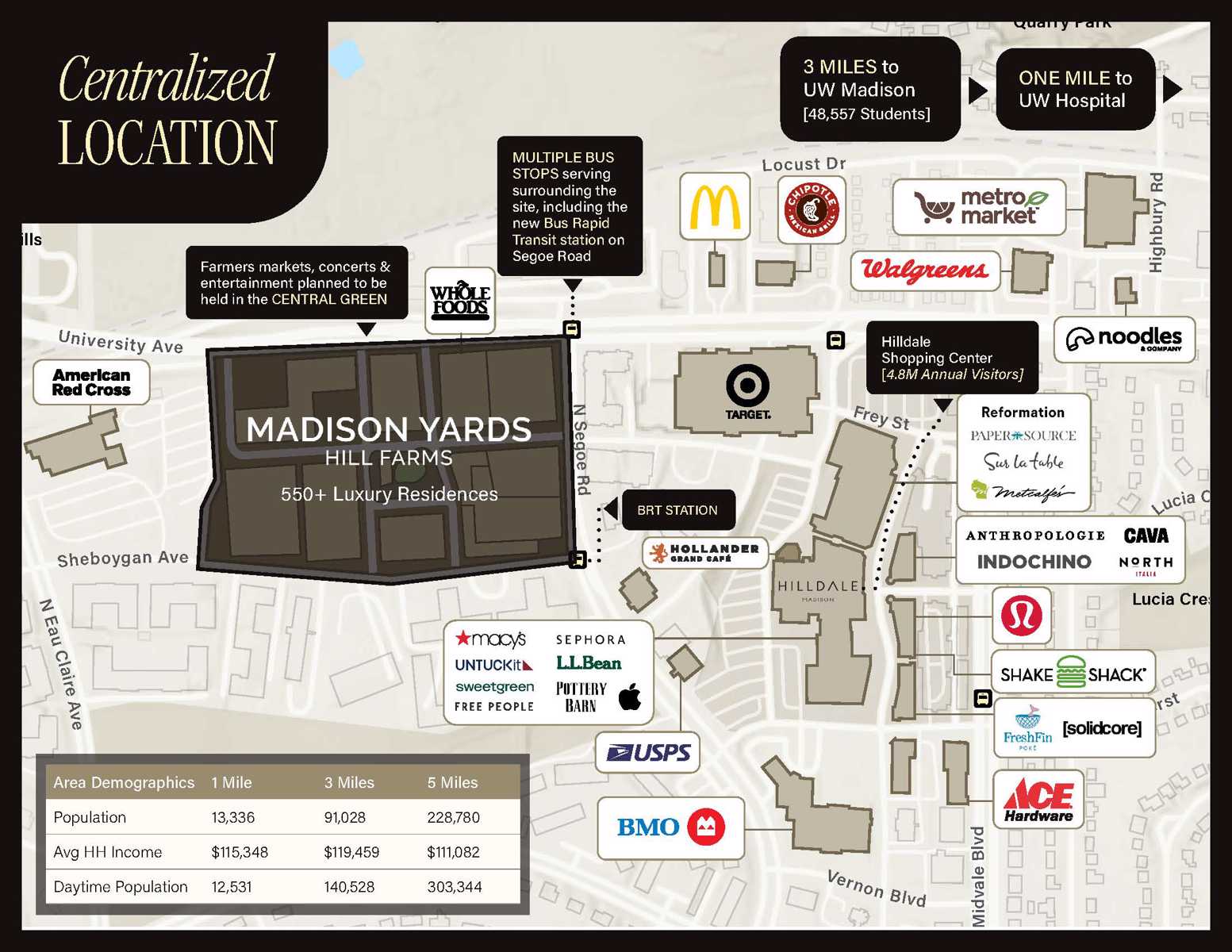 CBRE Brochure_Madison Yards_Block 3_Page_5