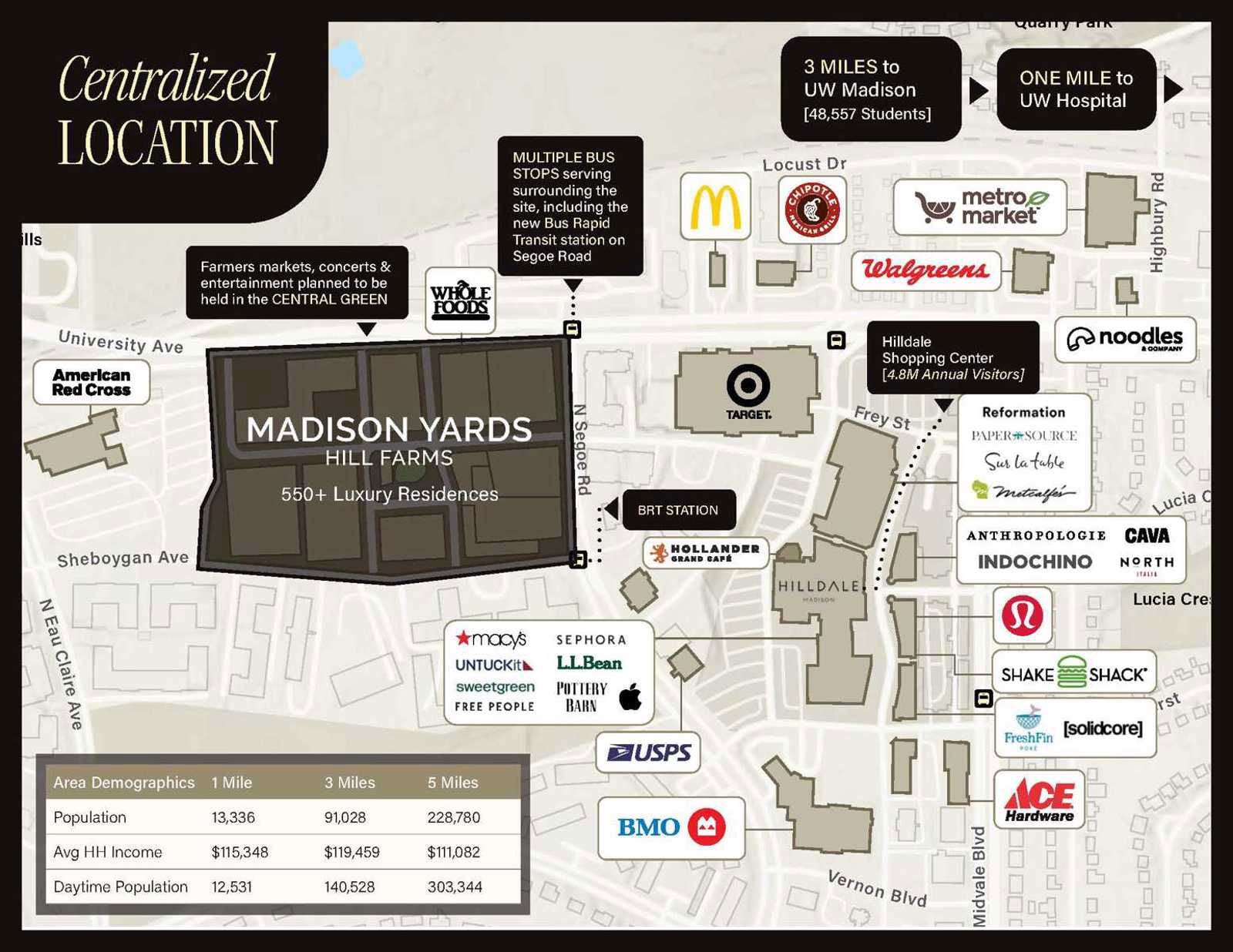 CBRE Brochure_Madison Yards_Block 6_Page_5