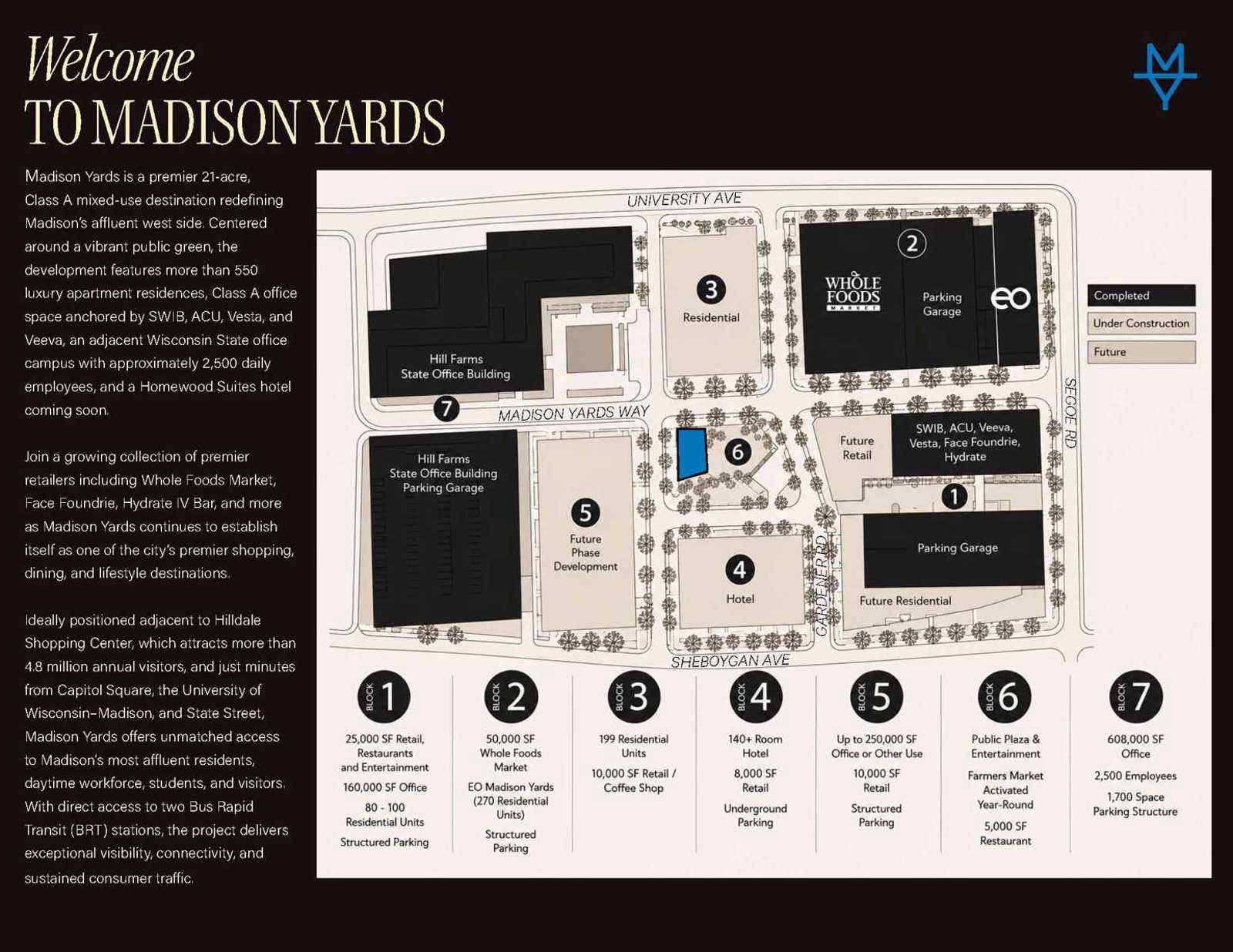 CBRE Brochure_Madison Yards_Block 6_Page_2