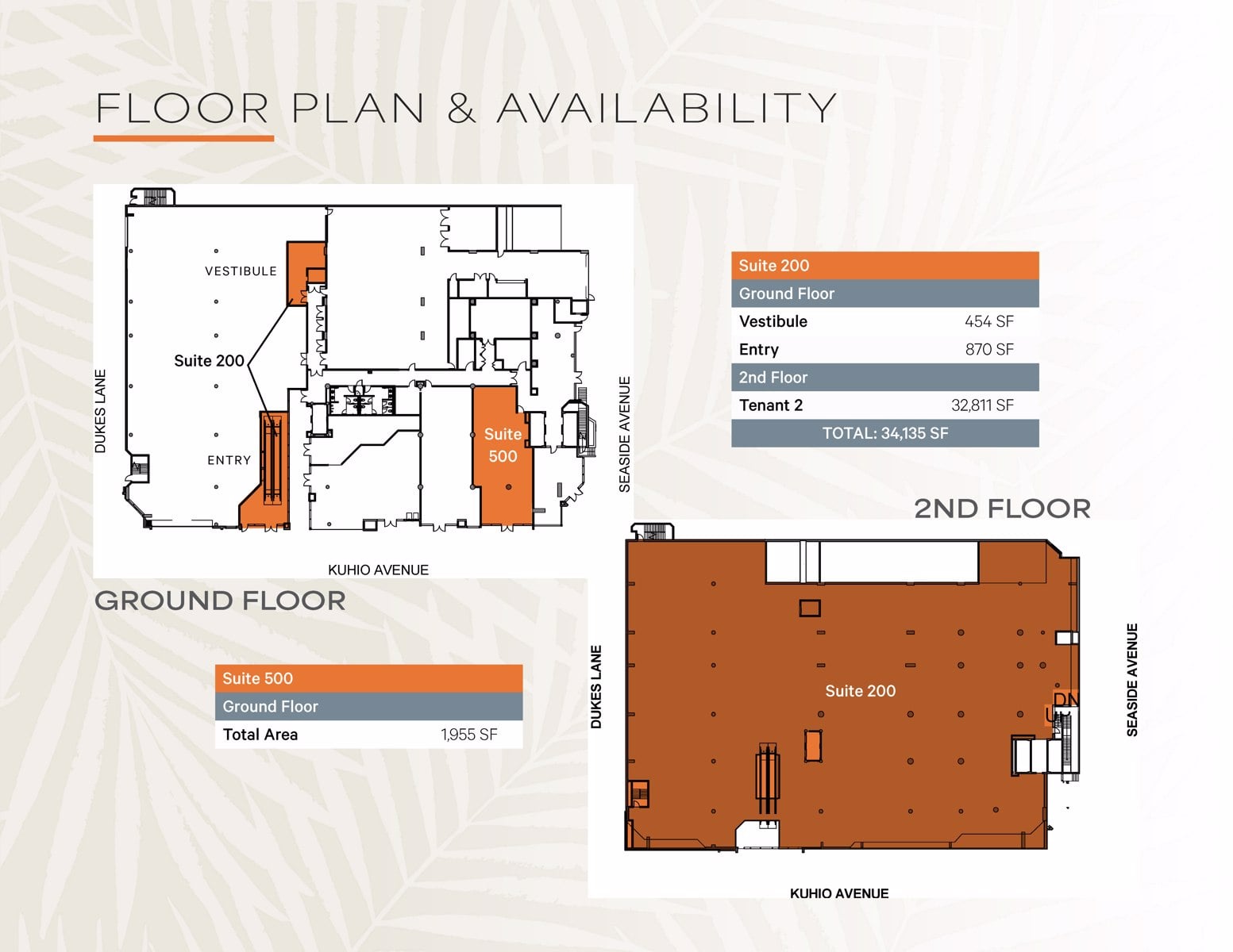 Hyatt Centric - Floor Plan