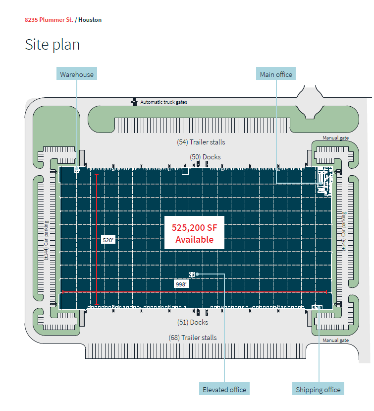 Site plan 