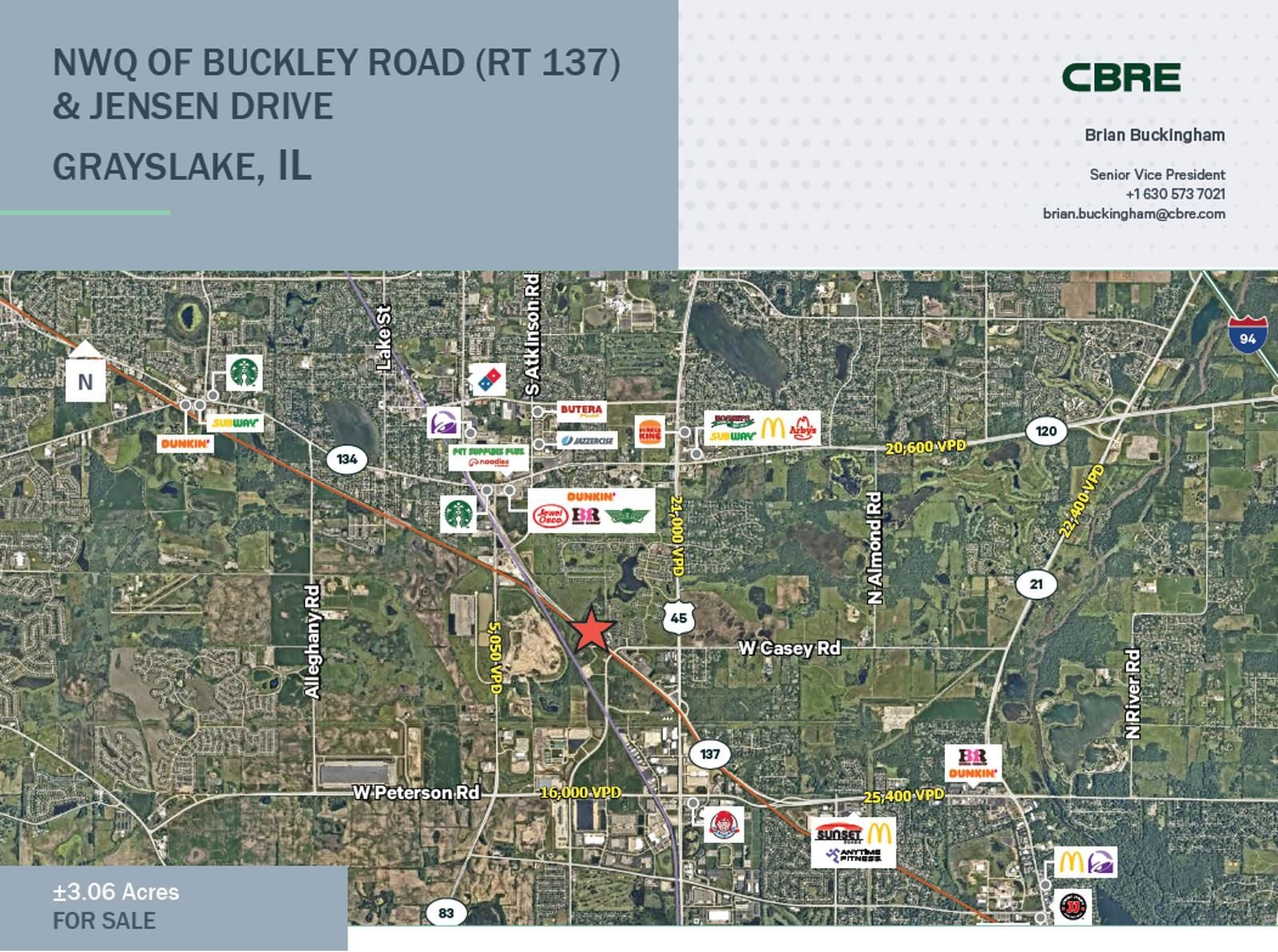 GL Image