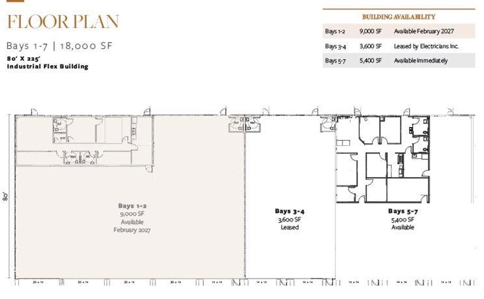 Gretna Flex Space For Lease 14135 South 220th Street - Image 4