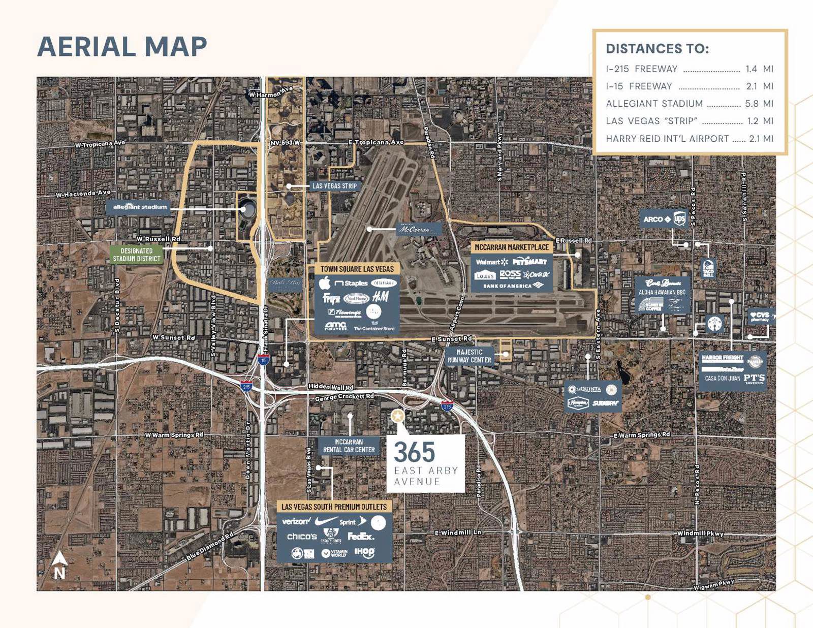Aerial Map