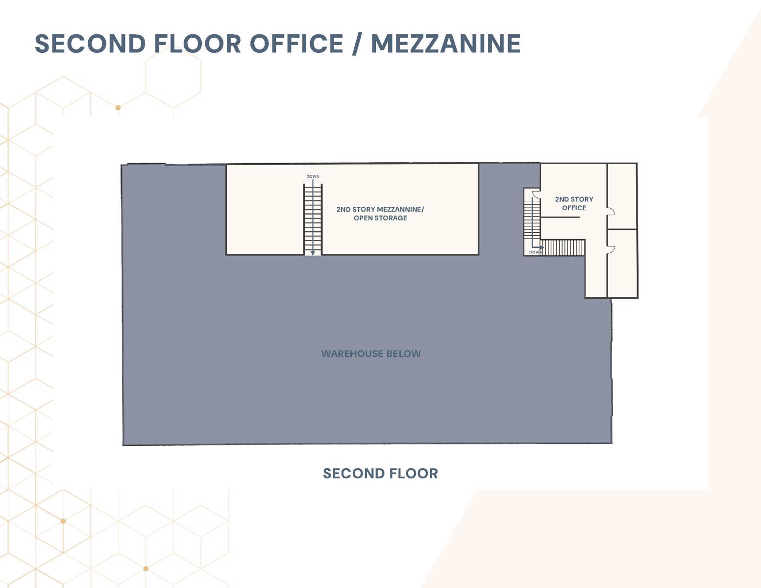 Second Story Floorplan