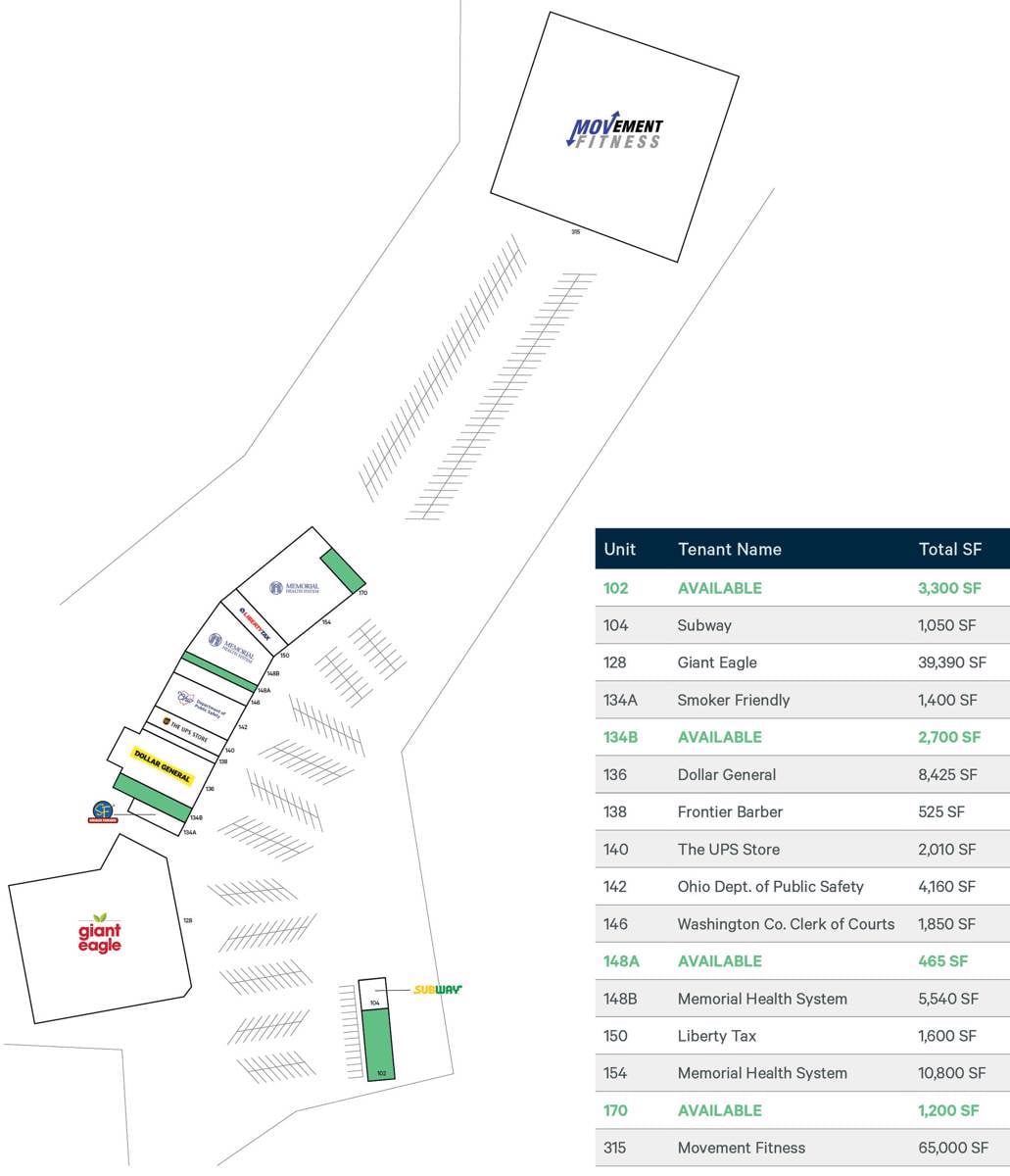 Frontier SC Site Plan 8.12.26