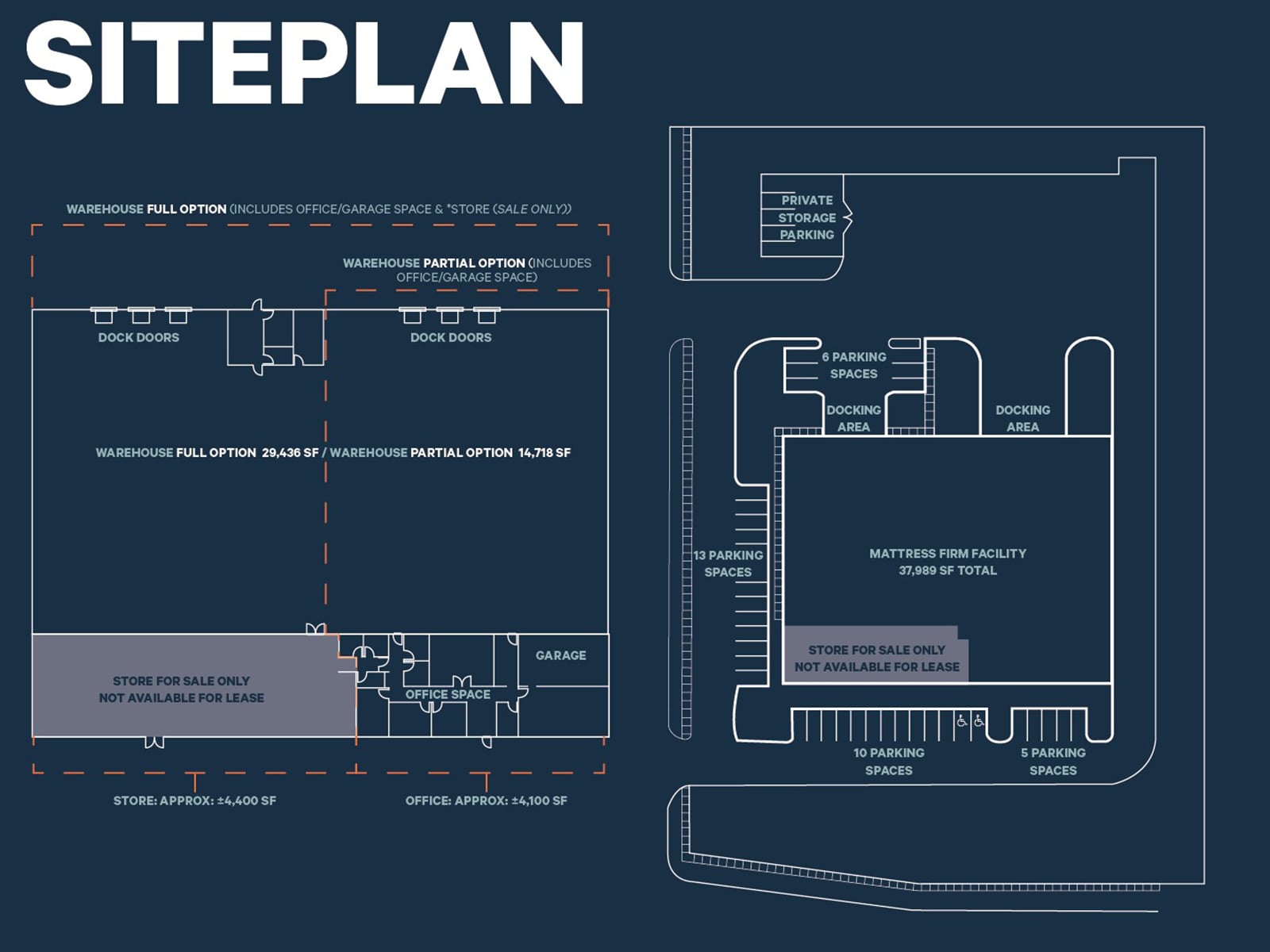 7840 Picacho Site Plan