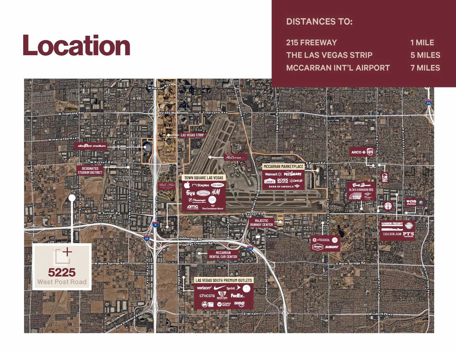 Aerial Map