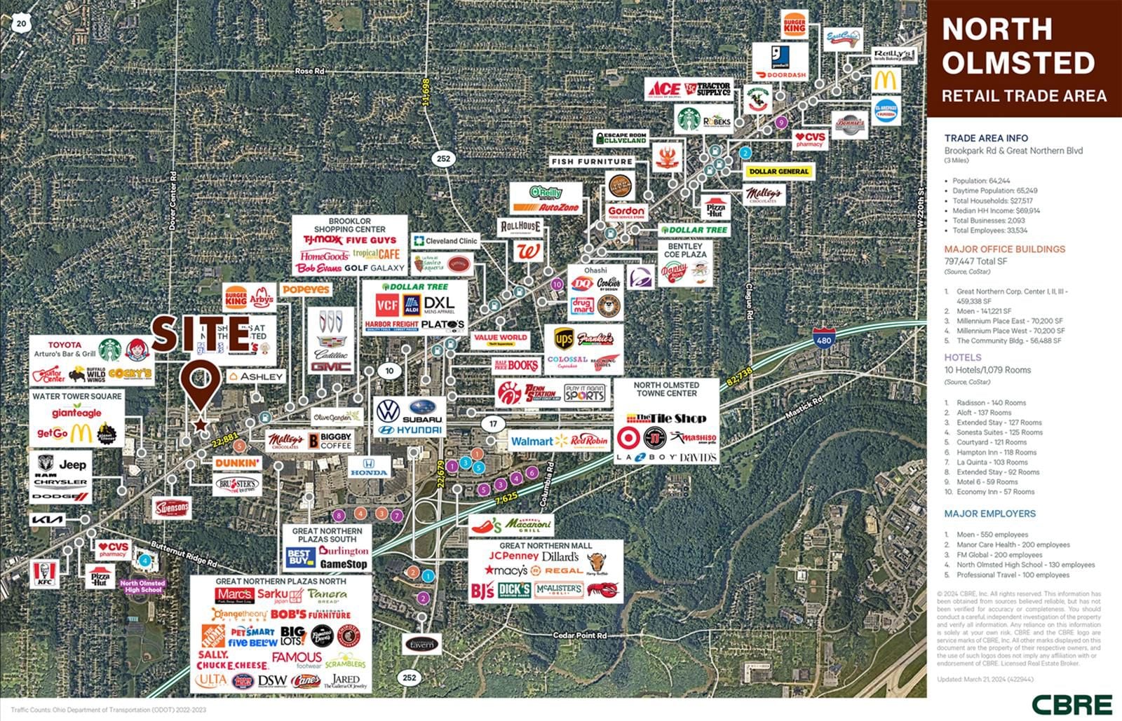 Outparcel at the Fully Leased Shoppes at North Olmsted 26662 Brookpark Extension - Image 3