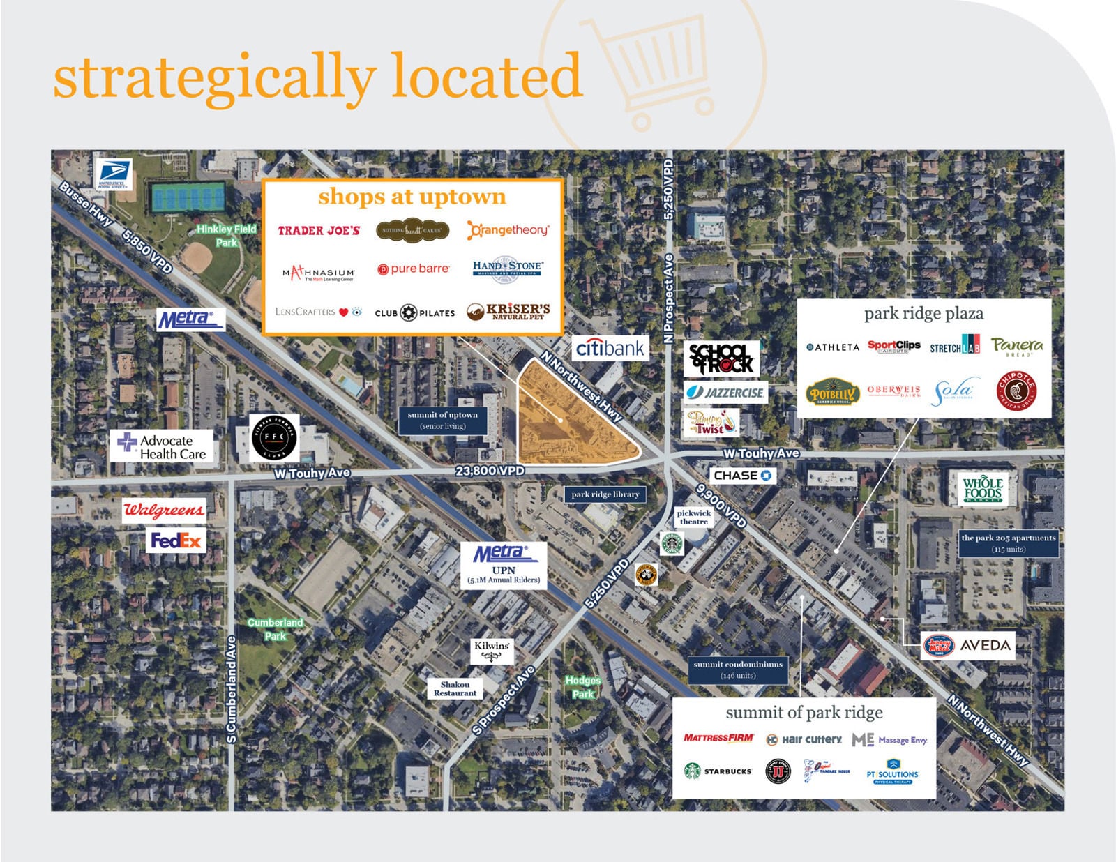 Shops at Uptown_NUV_202606155