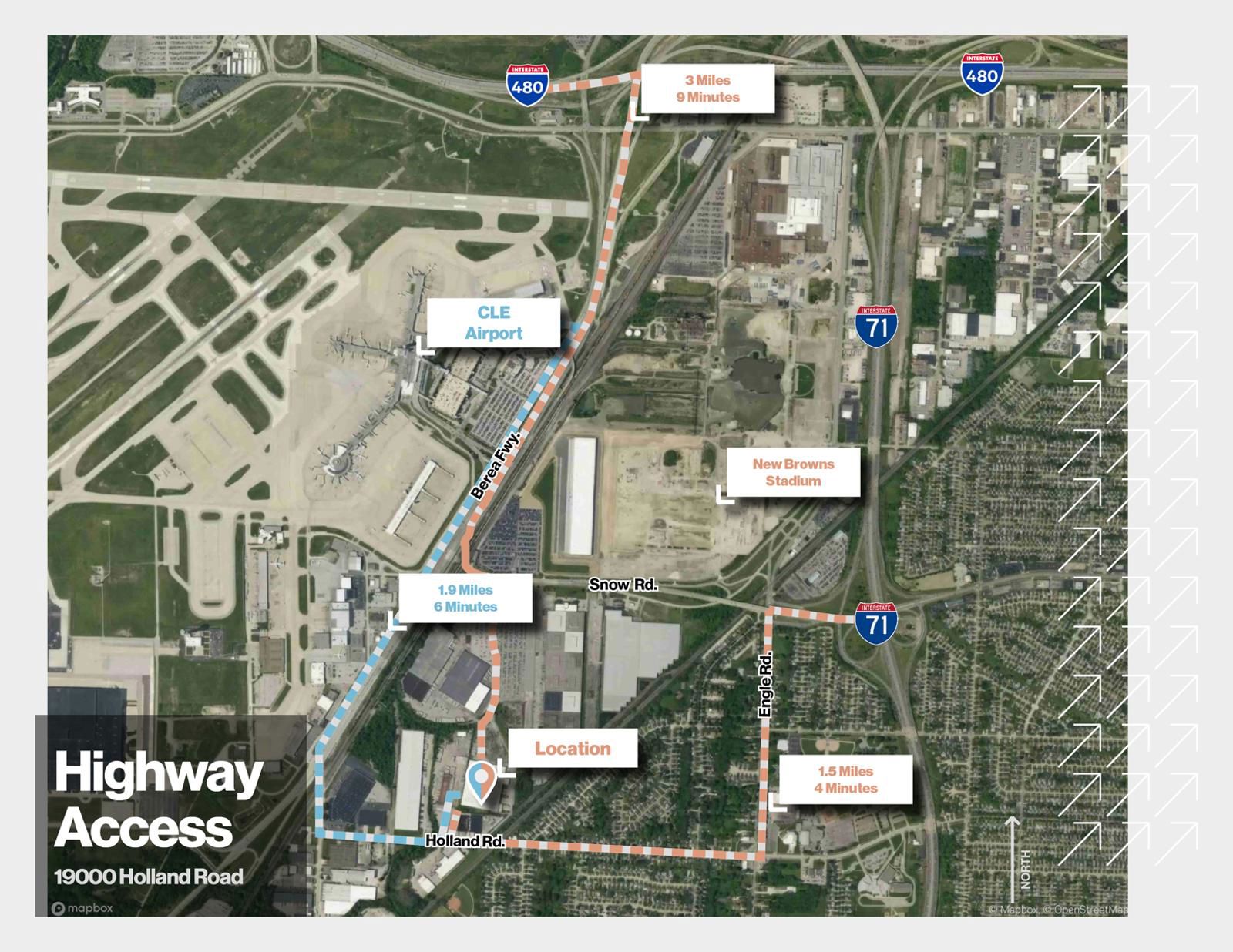 Highway Access