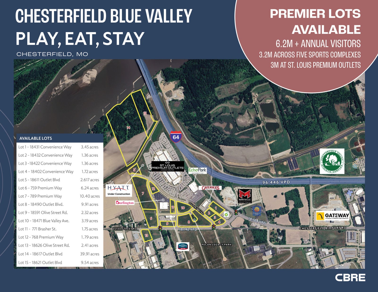 Chesterfield Blue Valley 8.7.26